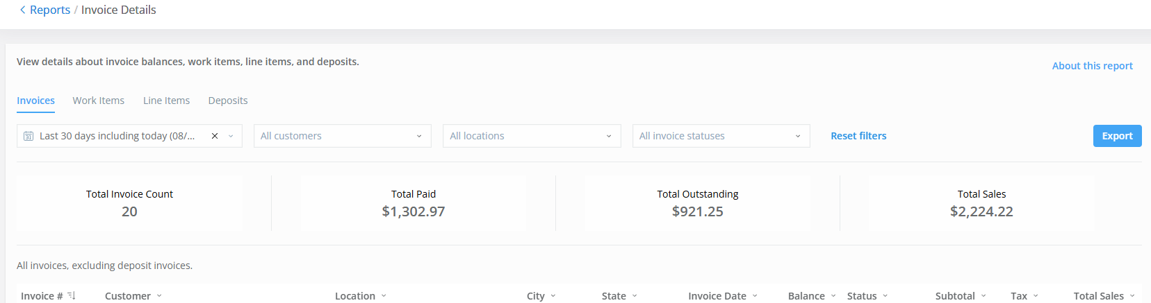 Skimmer's Reports → Invoice Details screen, showing the totals for invoice count, total paid, total outstanding and total sales, with an Export button